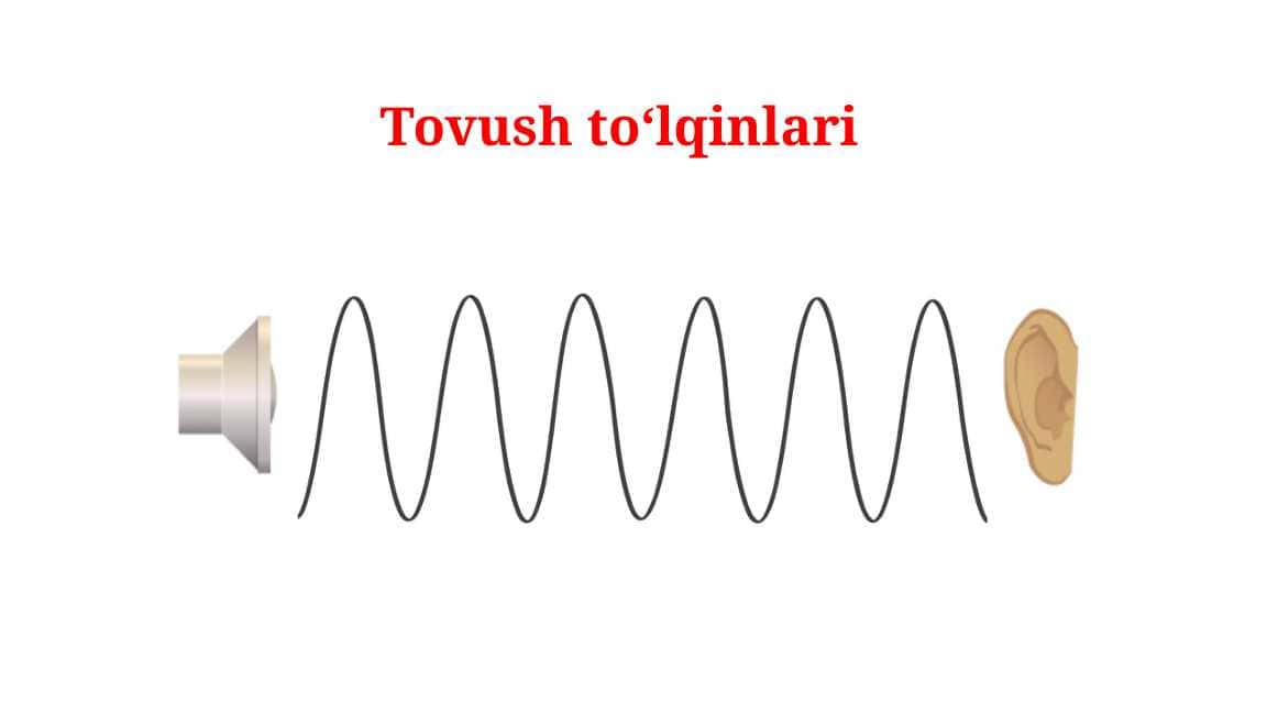 Tovush to‘lqinlari