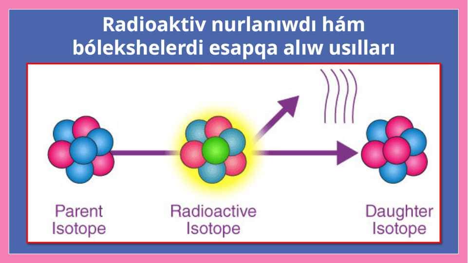 Radioaktiv nurlanıwdı hám bólekshelerdi esapqa alıw usılları