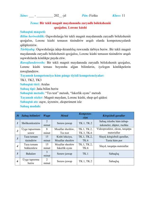 Bir tekli magnit maydanında zaryadlı boleksheniń qozǵalısı. Lorens kúshi