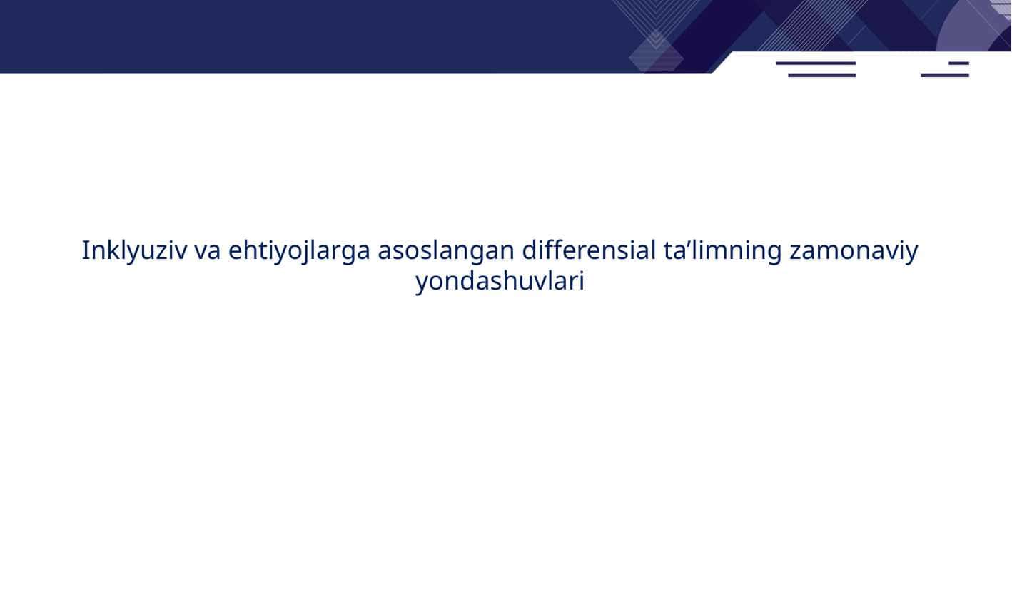 Inklyuziv va ehtiyojlarga asoslangan differensial ta’limning zamonaviy yondashuvlari