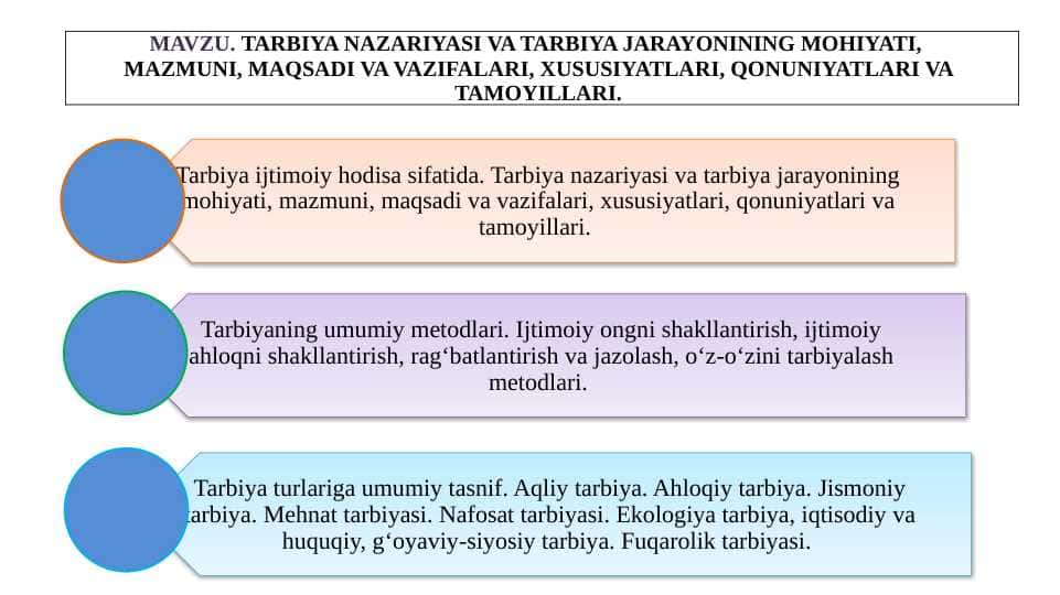 TARBIYA NAZARIYASI VA TARBIYA JARAYONINING MOHIYATI, MAZMUNI, MAQSADI VA VAZIFALARI, XUSUSIYATLARI, QONUNIYATLARI VA TAMOYILLARI.