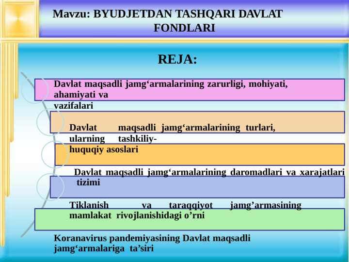 BYUDJETDAN TASHQARI DAVLAT FONDLARI