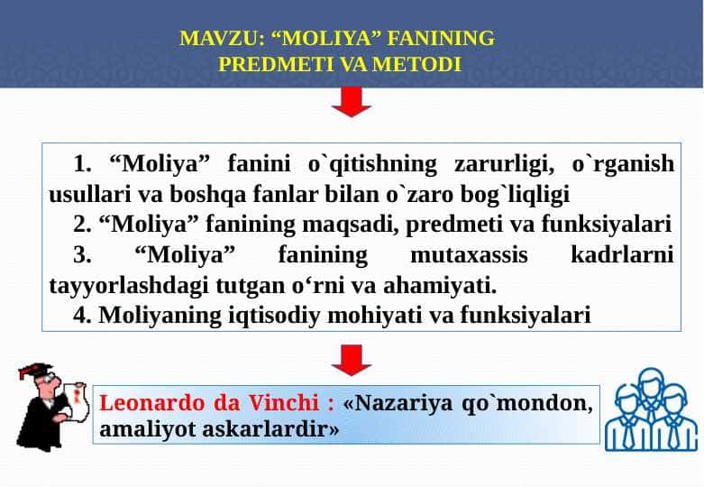 “MOLIYA” FANINING PRЕDMЕTI VA MЕTODI