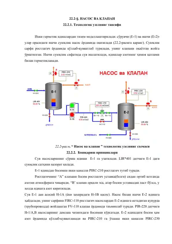 Насос ва Клапан