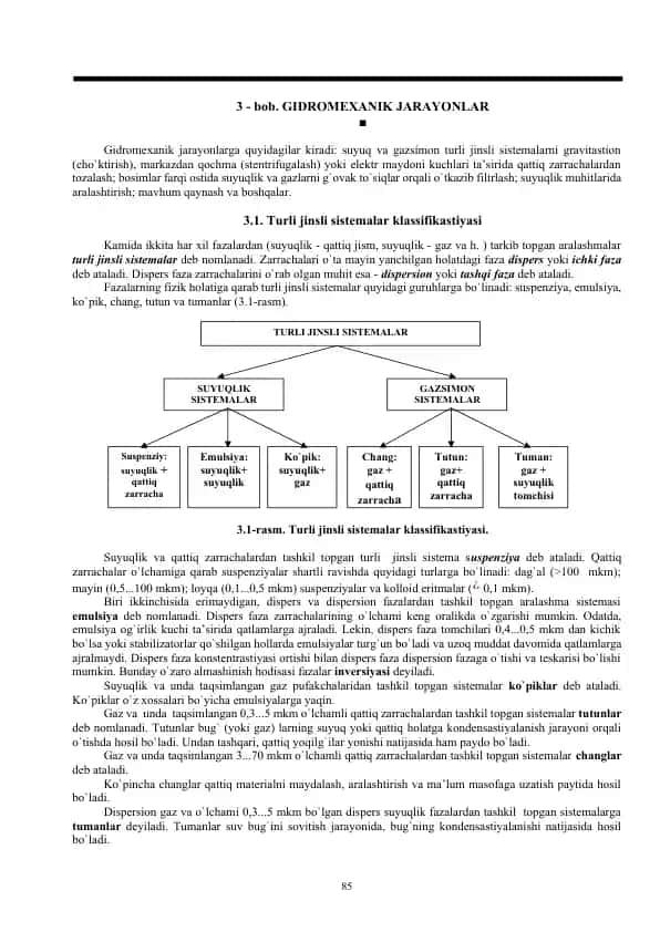 GIDROMEXANIK JARAYONLAR