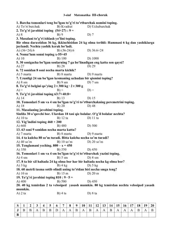 Matematika testlar
