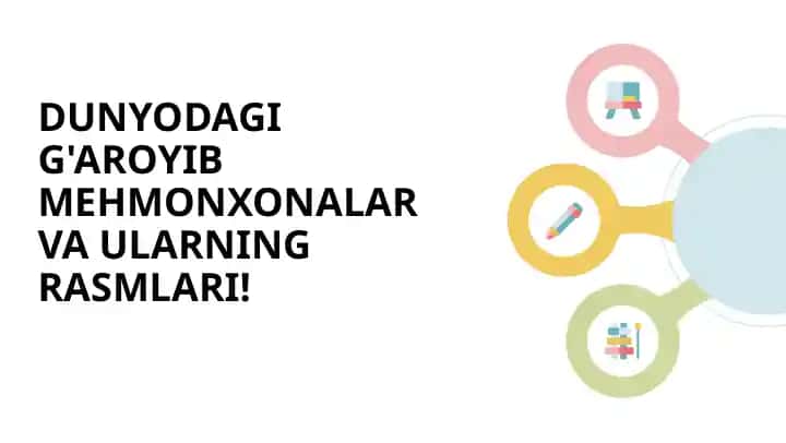 DUNYODAGI_G AROYIB_MEHMONXONALAR_VA_ULARNING_RASMLARI
