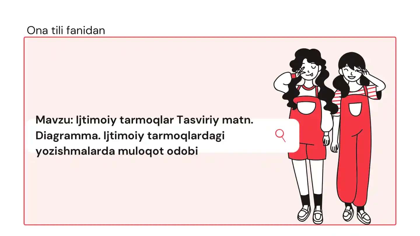 Ijtimoiy tarmoqlar Tasviriy matn. Diagramma. Ijtimoiy tarmoqlardagi yozishmalarda muloqot odobi