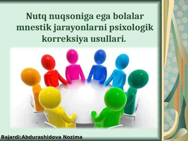 Nutq nuqsoniga ega bolalar mnestik jarayonlarni psixologik korreksiya usullari.
