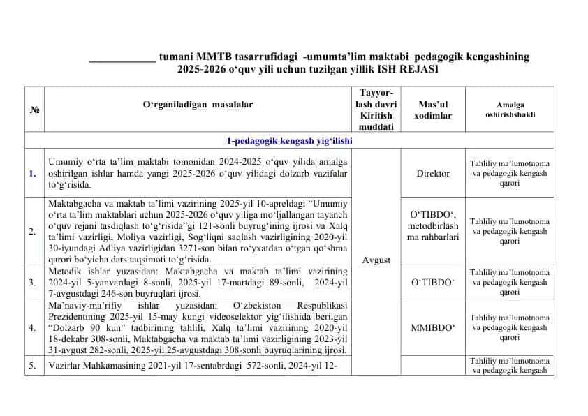 Pedagogik kengashning 2025-2026 o‘quv yili uchun yillik ish rejasi