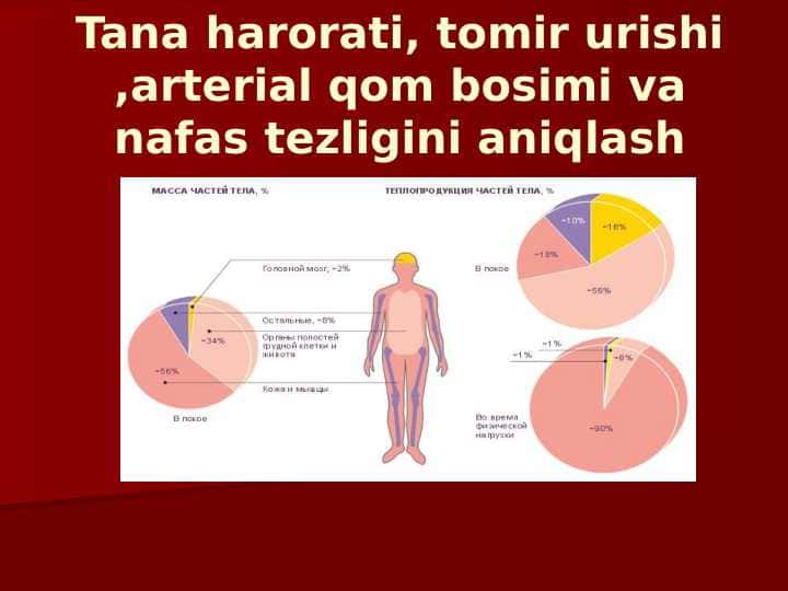 Tana harorati, tomir urishi ,arterial qom bosimi va nafas tezligini aniqlash