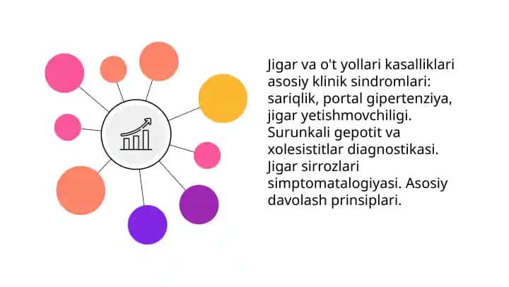 Jigar va o't yollari kasalliklari