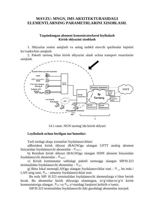 MNGN, IMS ARXITEKTURASIDAGI ELEMENTLARNING PARAMETRLARINI XISOBLASH.