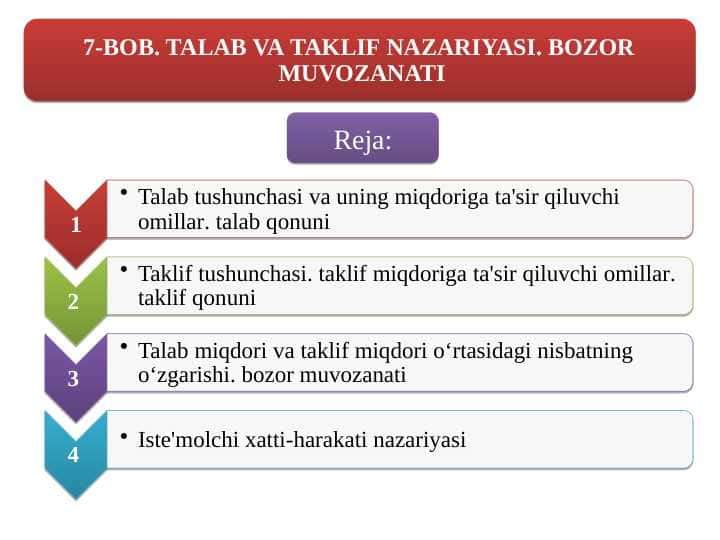 TALAB VA TAKLIF NAZARIYASI. BOZOR MUVOZANATI