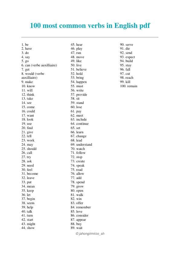 100 ta eng ko'p ishlatiladigan fe'llar // 100 most common verbs in English