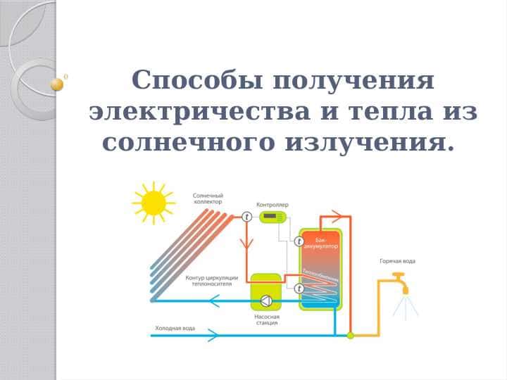 Способы получения электричества и тепла из солнечного излучения