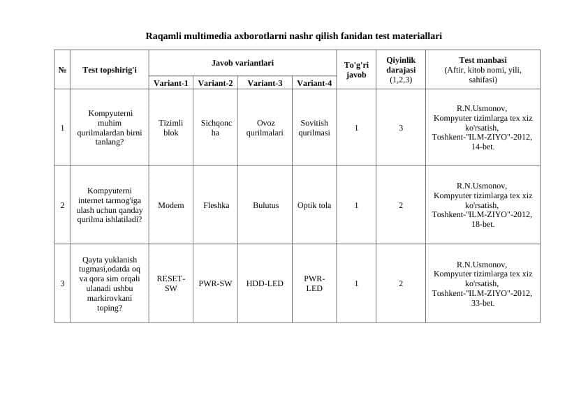 Raqamli multimedia axborotlarni nashr qilish fanidan test materiallari