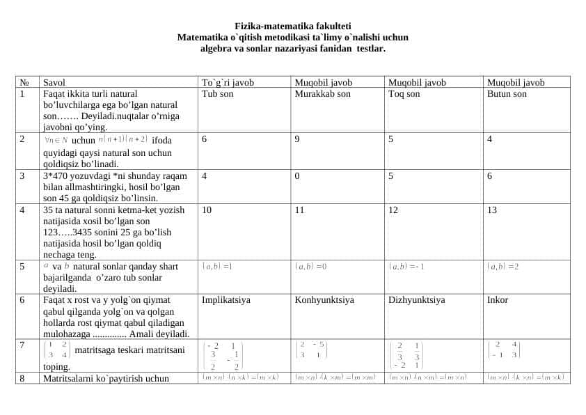 Algebra fanidan oraliq testlari 2 kurslar uchun javoblari bilan