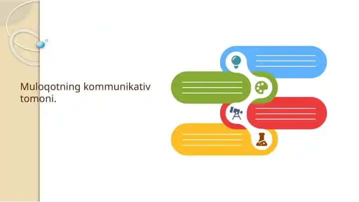 Muloqotning kommunikativ tomoni.