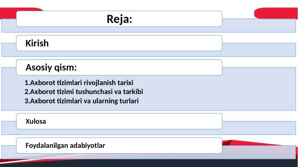 Axborot tizimlari