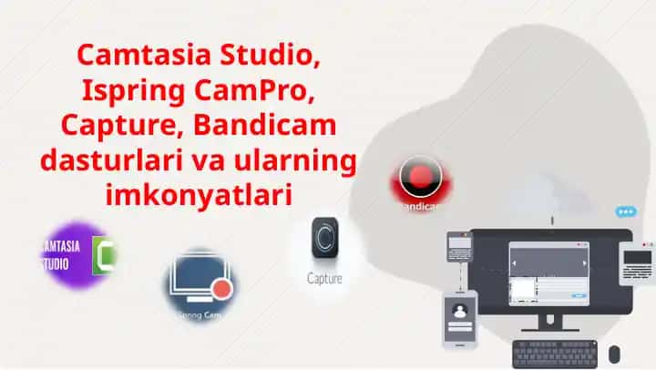Camtasia Studio, Ispring CamPro, Capture, Bandicam dasturlari va ularning imkonyatlari