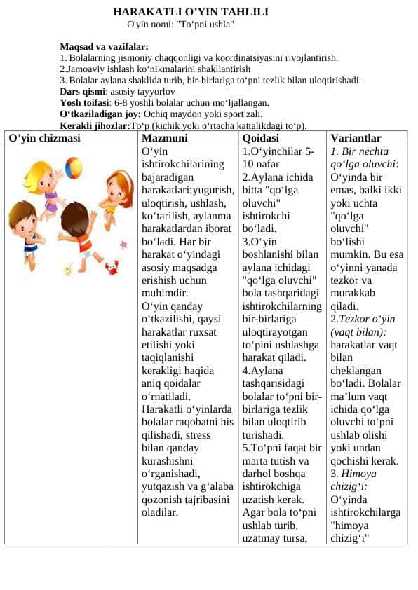 jismoniy tarbiya fanidan harakatli o'yin taxlili