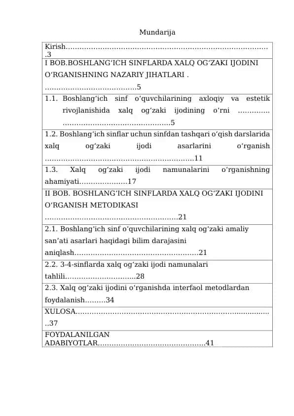 Xalq og‘zaki ijodini o‘rganish