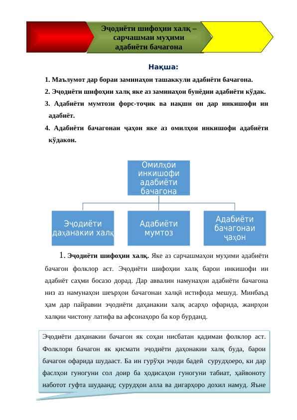 Эҷодиёти шифоҳии халқ сарчашмаи муҳим
