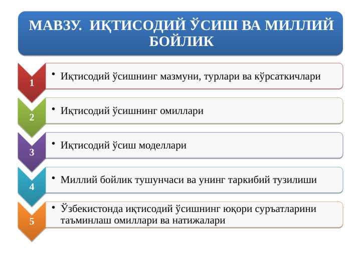 ИҚТИСОДИЙ ЎСИШ ВА МИЛЛИЙ БОЙЛИК
