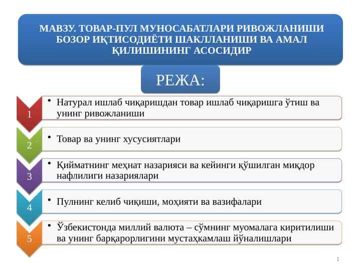 ТОВАР-ПУЛ МУНОСАБАТЛАРИ РИВОЖЛАНИШИ БОЗОР ИҚТИСОДИЁТИ ШАКЛЛАНИШИ ВА АМАЛ ҚИЛИШИНИНГ АСОСИДИР