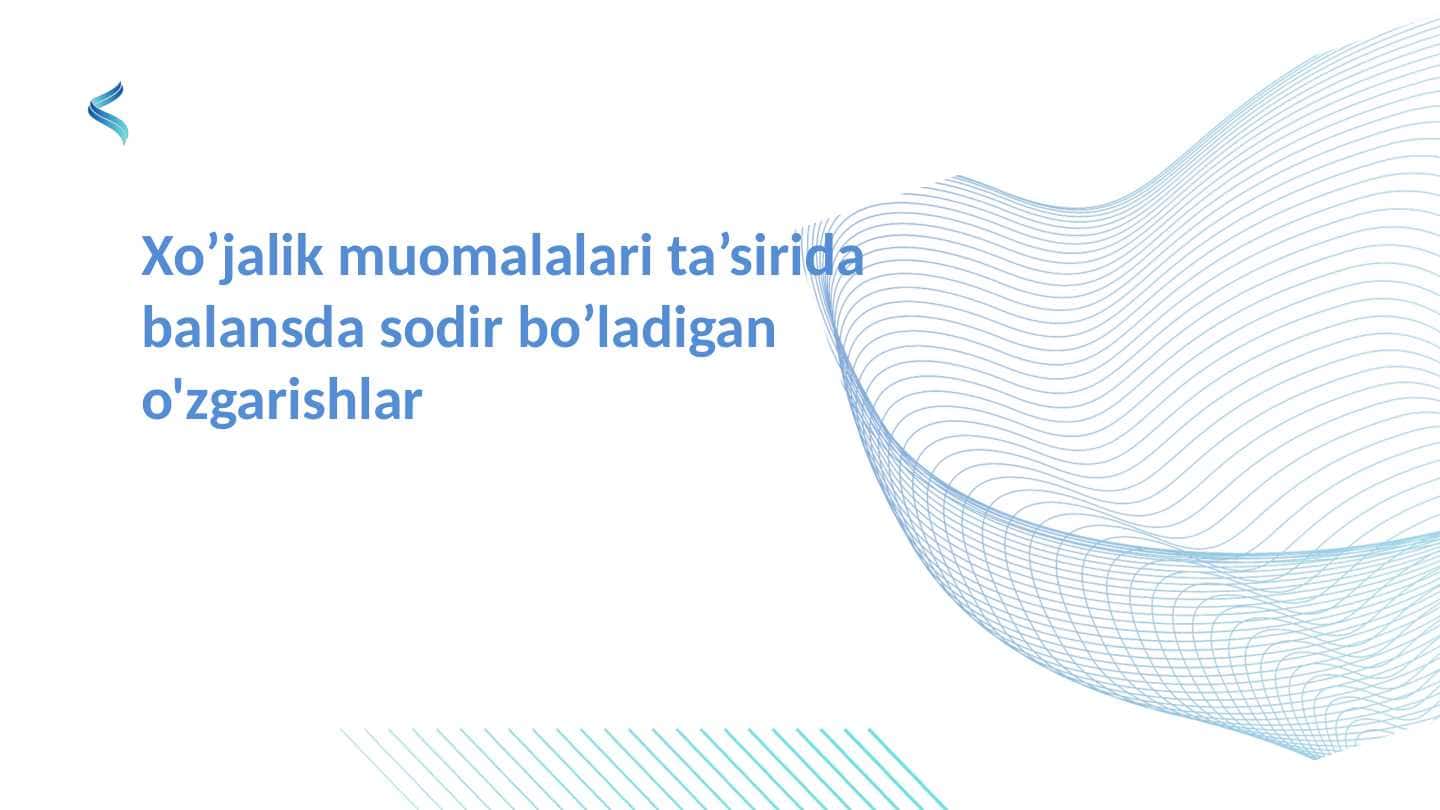 Xo’jalik muomalalari ta’sirida balansda sodir bo’ladigan o'zgarishlar