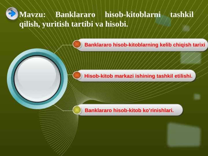 Banklararо hisоb-kitоblarni tashkil qilish, yuritish tartibi va hisоbi.