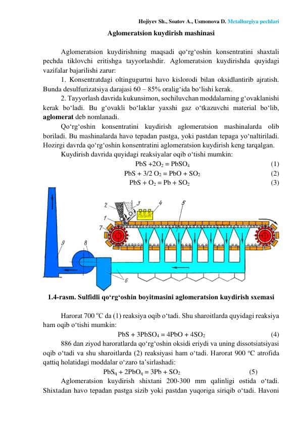 Aglomeratsion kuydirish mashinasi Hojiyev Sh., Soatov A., Usmonova D. Metallurgiya pechlari