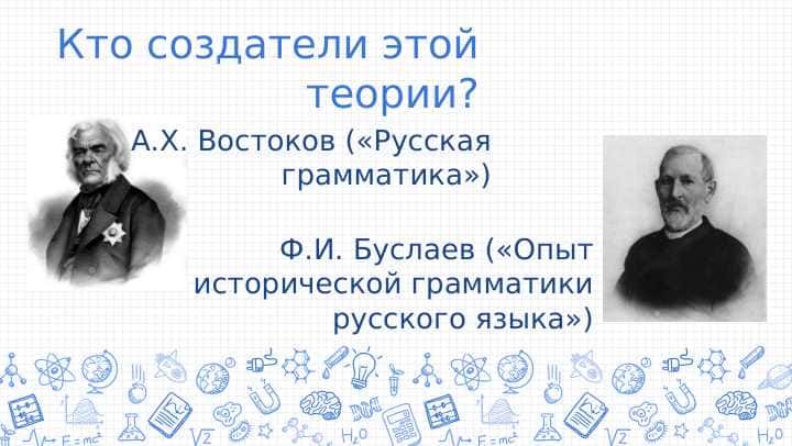 СПП расчленной структуры slide