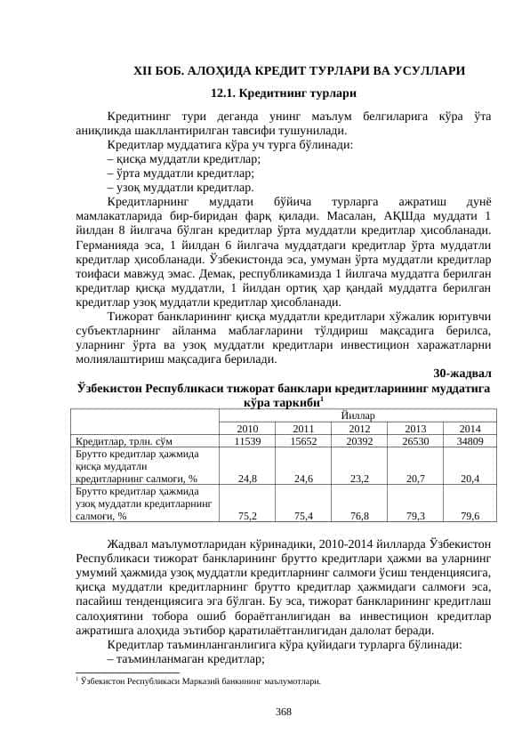 ALOHIDA KREDIT TURLARI