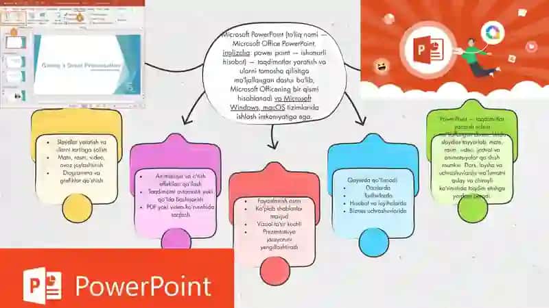 Microsoft PowerPoint