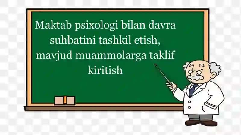 Psixolog bilan davra suhbati
