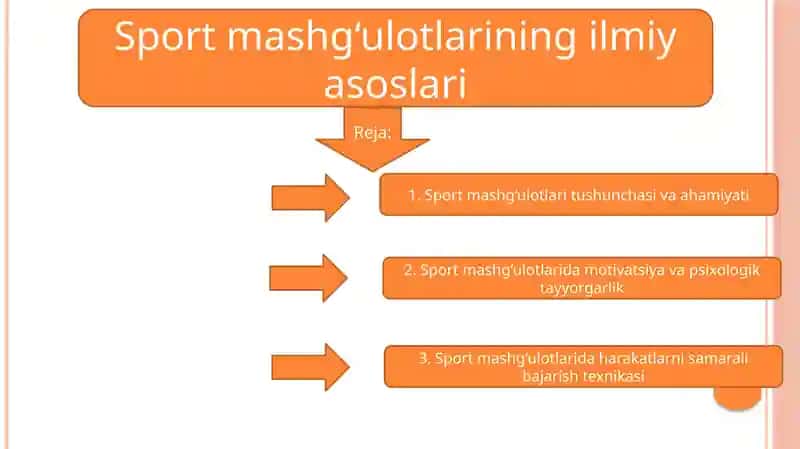 Sport mashg‘ulotlarining ilmiy asoslari