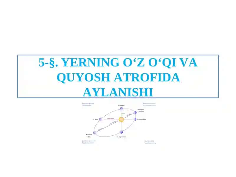 YERNING O‘Z O‘QI VАQUYOSHАTRОFIDAАYLАNISHI
