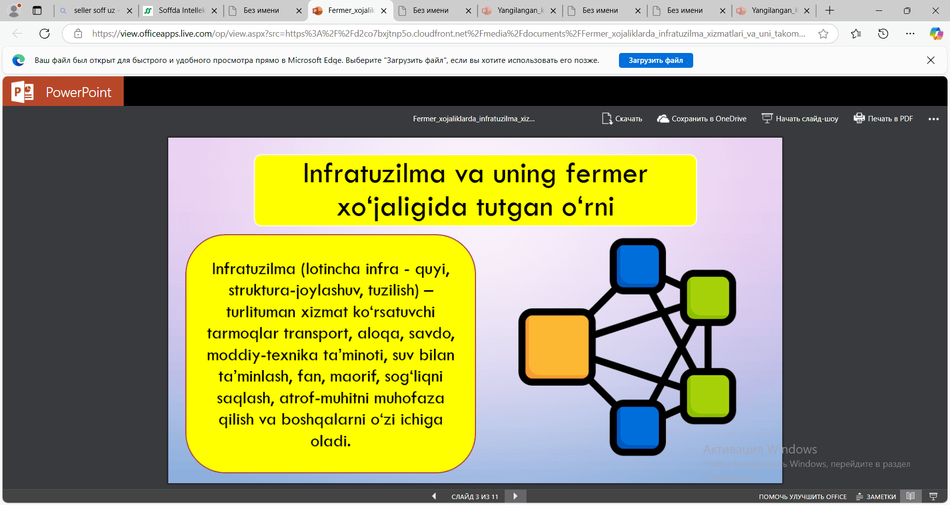 Fermer xo’jaliklarda infratuzilma xizmatlari va uni takomillashtirish.