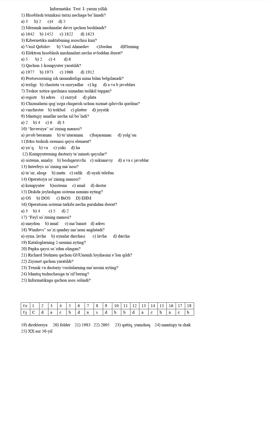 5-sinf-informatika-testlar-javoblari bilan 1