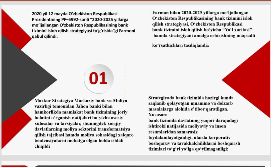 Bank ishi fanidan mustaqil ish