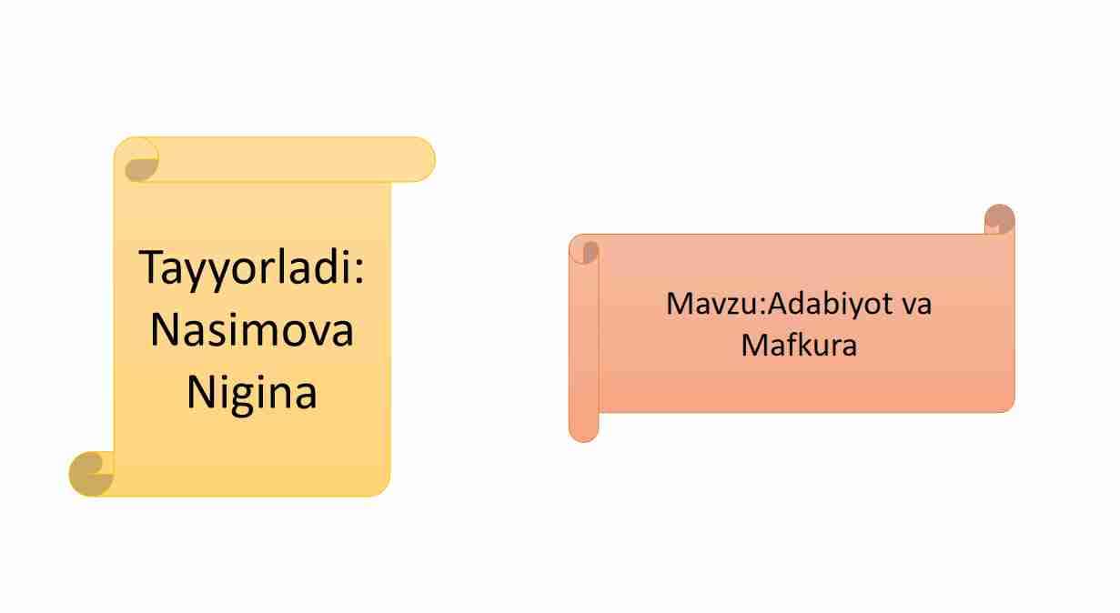 Adabiyot va Mafkura