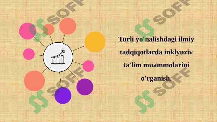 Turli yo'nalishdagi ilmiy tadqiqotlarda inklyuziv ta'lim muammolarini o'rganish.