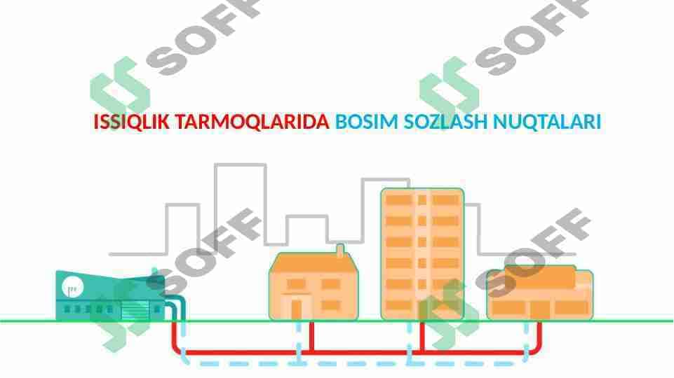 ISSIQLIK TARMOQLARIDA BOSIM SOZLASH NUQTALARI