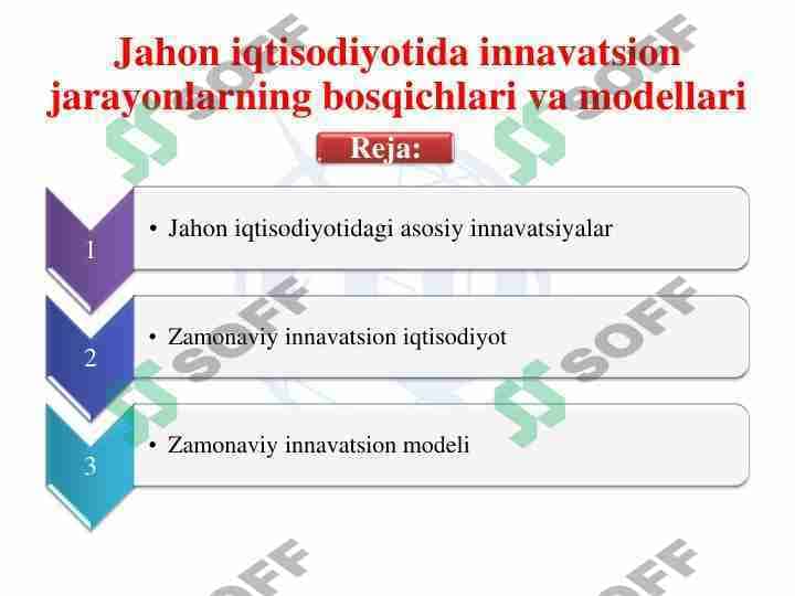 Jahon iqtisodiyotida innavatsion jarayonlarning bosqichlari va modellari