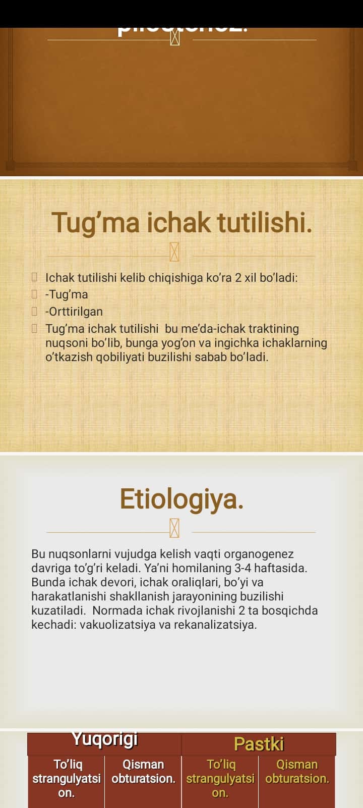 Tug’ma ichak tutilishi . Malrotatsiya sindromi , pilostenoz