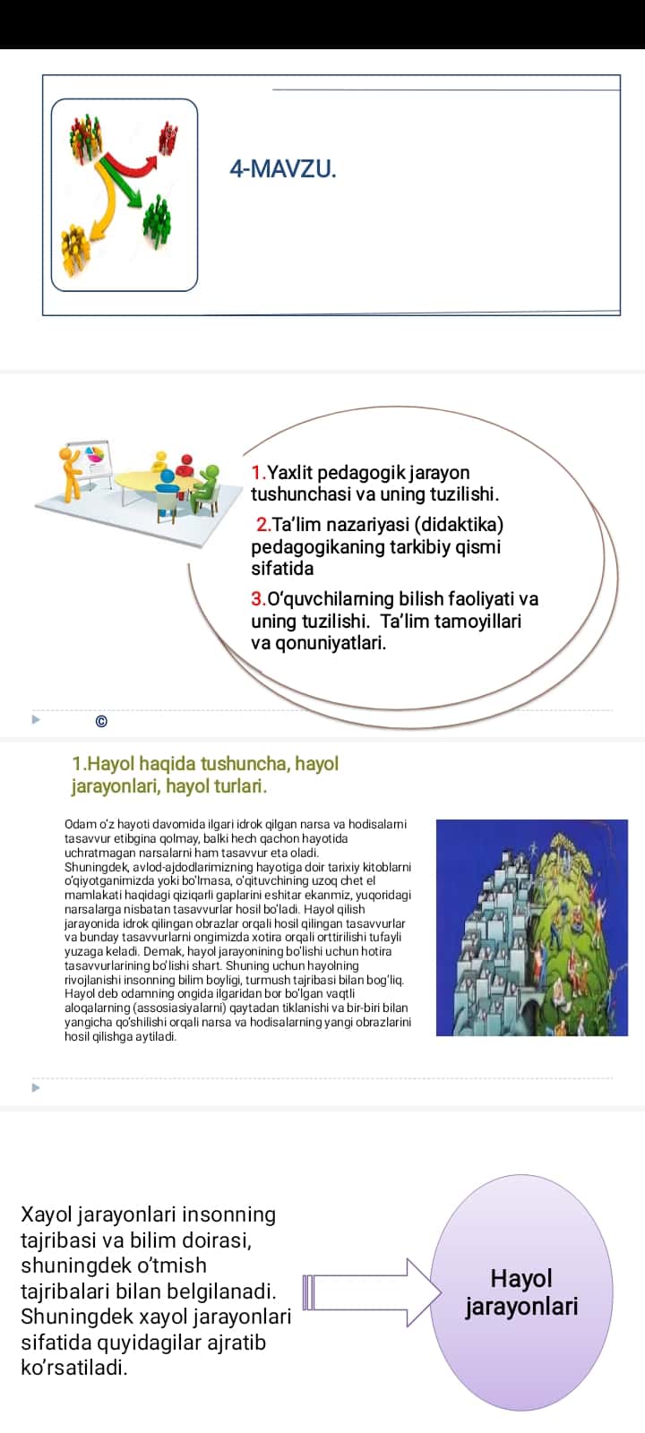 Hayol va Xotira