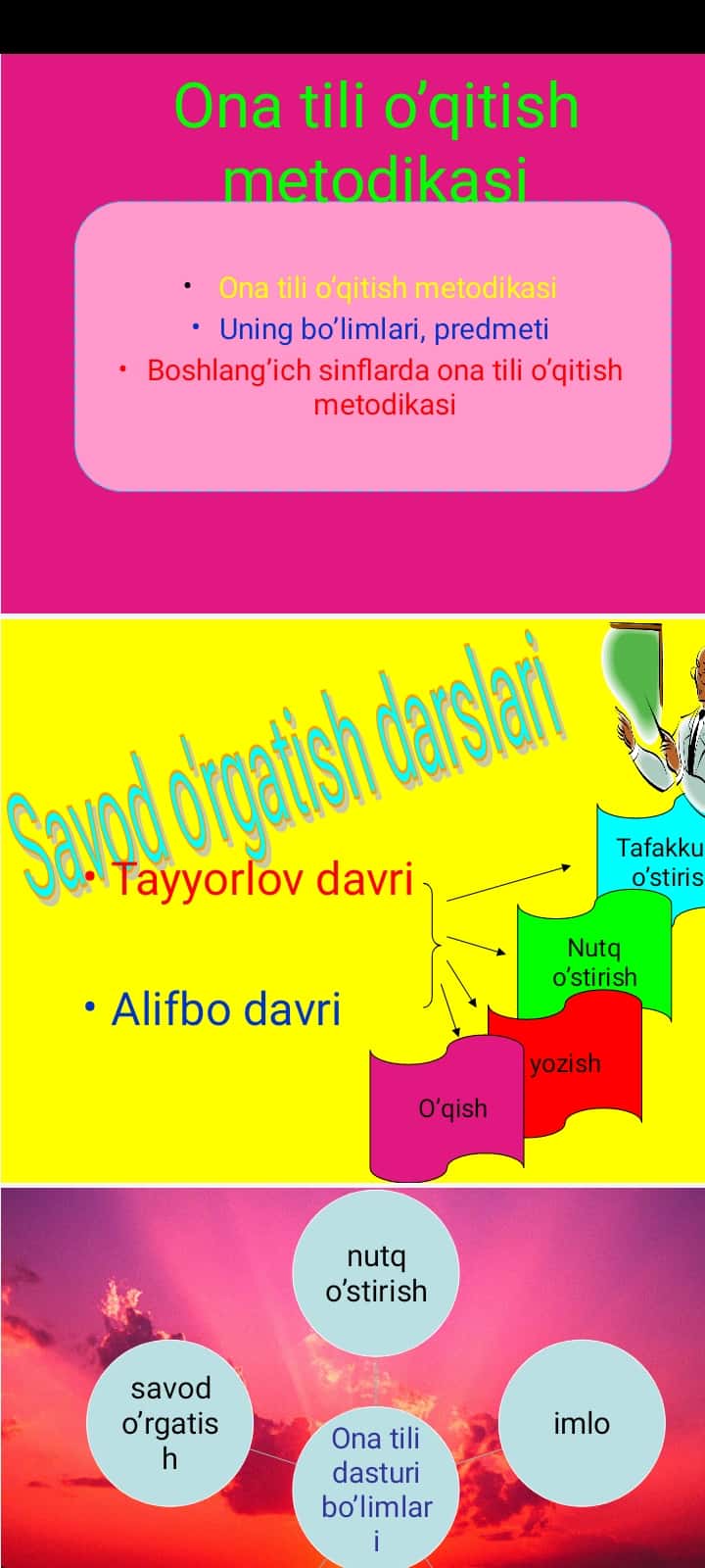 Ona tili o’qitish metodikasi