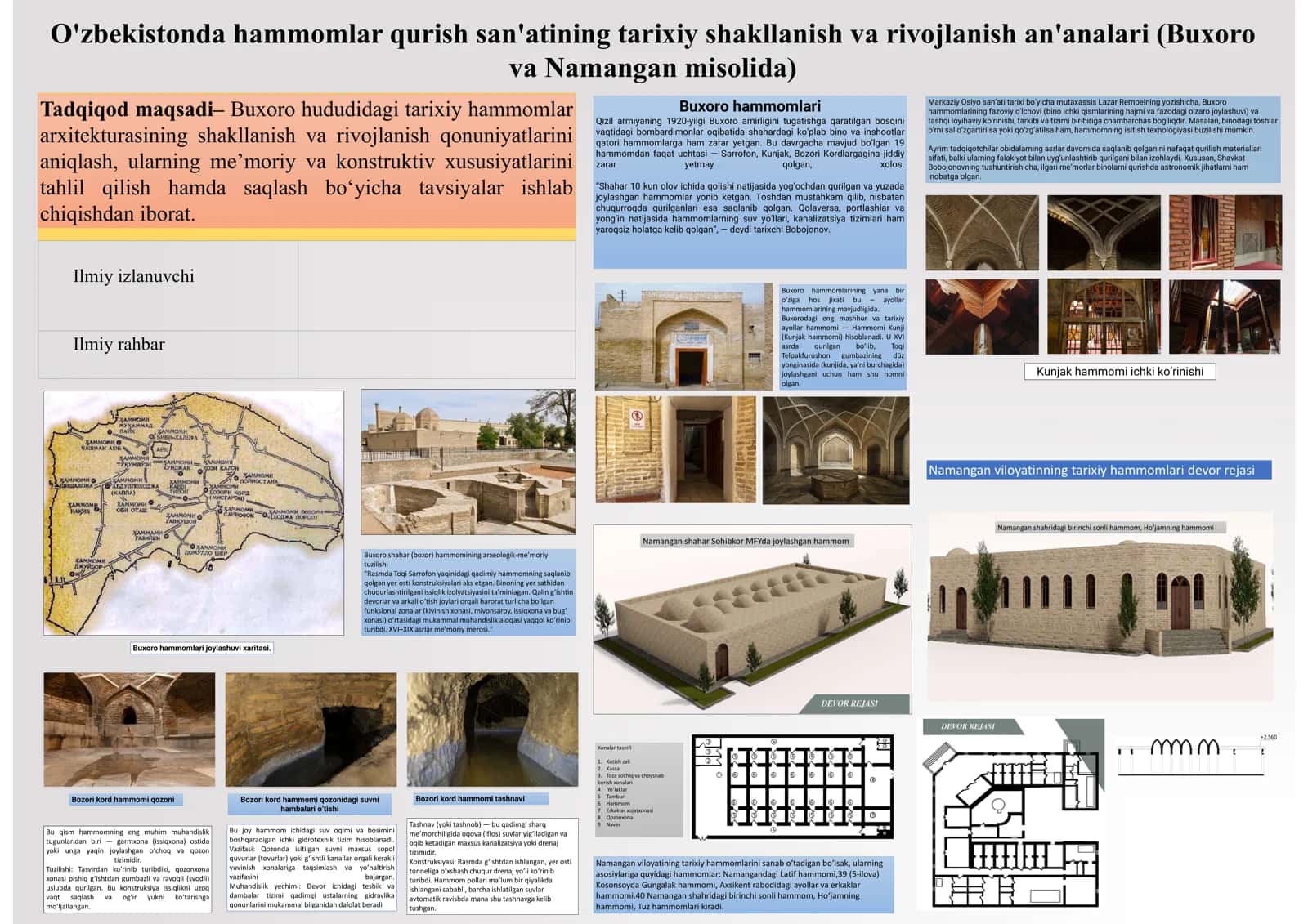 O'zbekistonda hammomlar qurish san'atining tarixiy shakllanish va rivojlanish an'analari (Buxoro va Namangan misolida).pdf